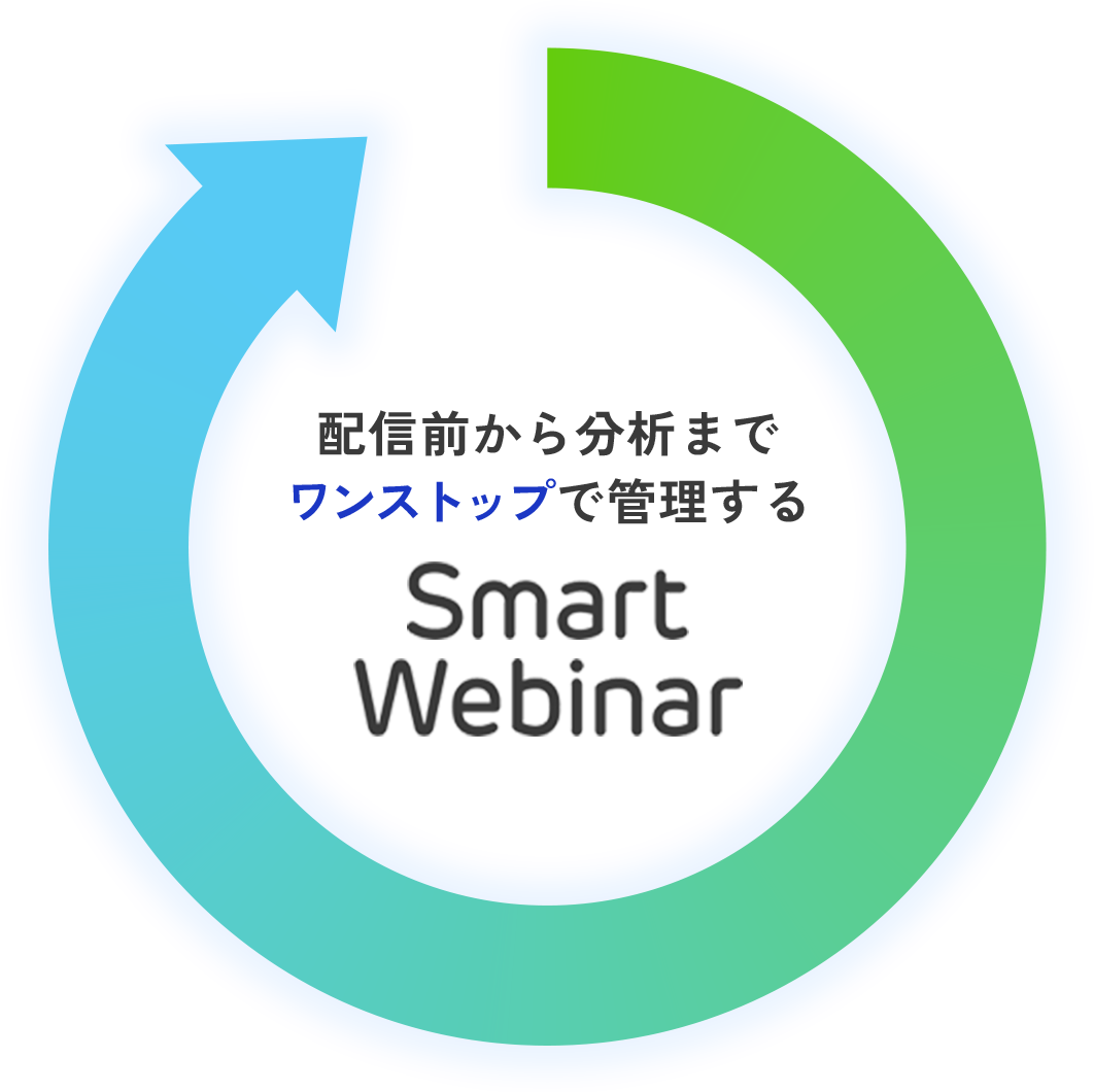 配信前から分析まで ワンストップで管理するSmartWebinar