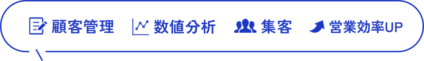 顧客管理,数値分析,集客,営業効率UP