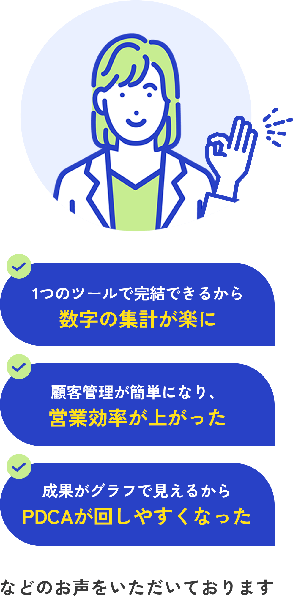 1つのツールで完結できるから 数字の集計が楽に,成果がグラフで見えるから PDCAが回しやすくなった,顧客管理が簡単になり、 営業効率が上がった